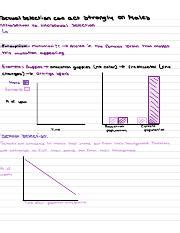 Image result for Intrasexual Selection Drawing