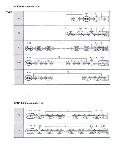 Image result for Optimization Algorithm Poster Presentation
