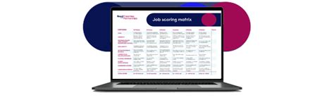Image result for Scoring Matrix Template