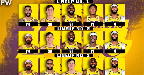 The Los Angeles Lakers Can Create Three Different Elite Starting ...