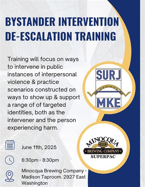 Bystander Intervention De-escalation Training with SURJ MKE, 2927 East ...