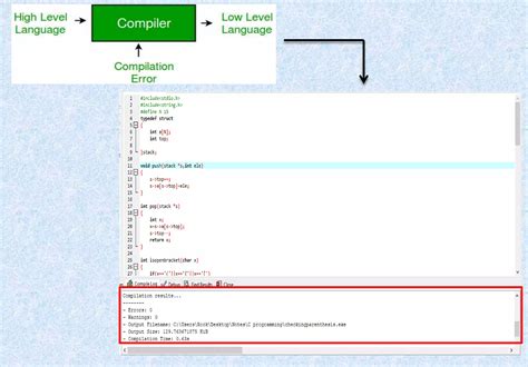 Image result for C Software Development