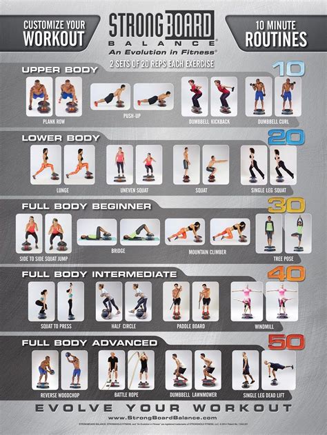 Image result for Workout Progression Board