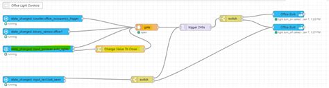 Rezultat imagine pentru Node Red Boolean Logic