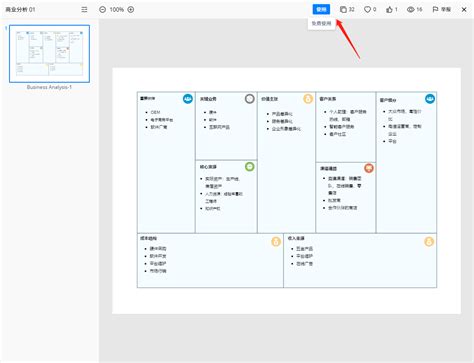 创业画布 的图像结果