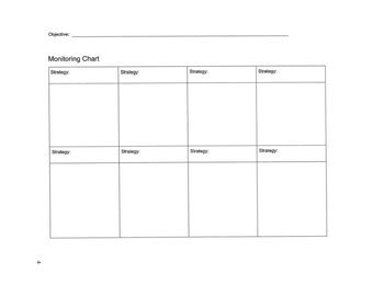 Image result for Math Problem Solving Graphic Organizer