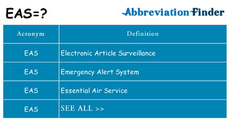 French Eas 的图像结果