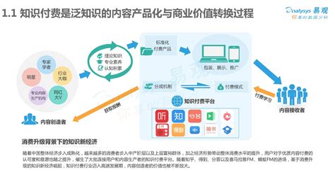 搭建国家级交流平台，第一届中国CHS-DRG/DIP付费大会重磅来袭！