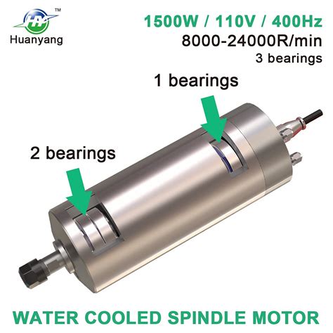 HYHUANYANG VFD Spindle Packge-110V-1.5KW : Single Phase to India | Ubuy