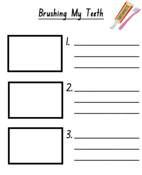 Image result for Procedure Writing Template