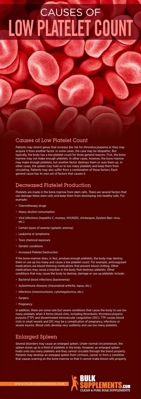 Low Platelet Count (Thrombocytopenia): Signs, Causes & Treatment