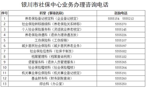 2023杭州学历落户要求最新整理！哪些人不用社保就能申请？最多2个月也能完成！ - 知乎