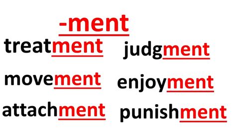 Ment Suffix in English - Meaning, words with Suffix 'Ment - YouTube