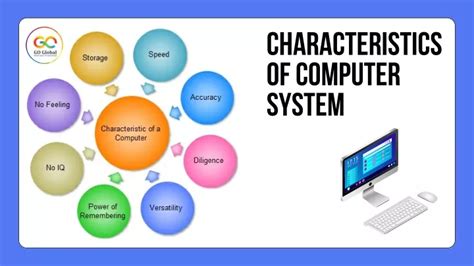 Briefly Explain the Strength of Computer System 的图像结果