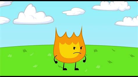 Image result for Angular Component Test Example