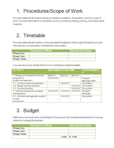 Image result for Scope Procedure