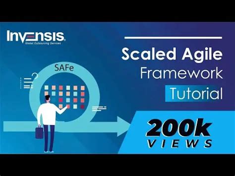 Safe Agile Tutorial 的图像结果