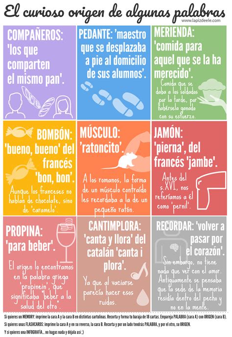 Ejemplos De Infografia En EspaÃ±ol - Cios