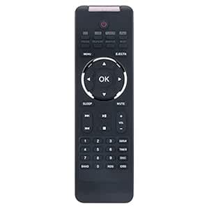 PERFASCIN Replace Remote Control Fit for Philips Docking Entertainment ...