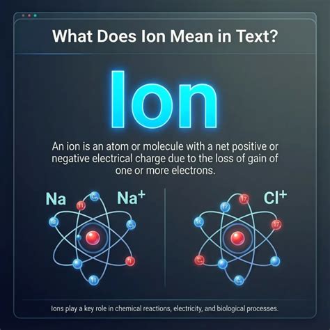Friendly & Casual Usages of ion Slang Meaning in 2026
