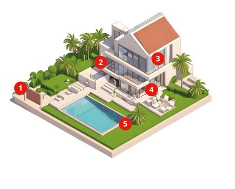 Image result for Provision IP Intercom