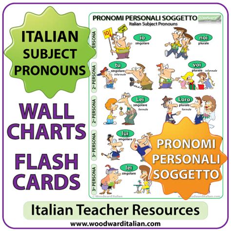 Image result for Italian Counting