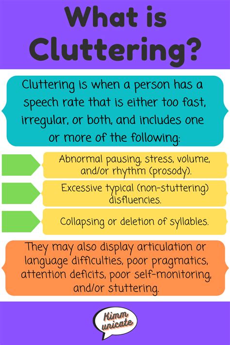 Cluttering Fluency Disorder Examples 的图像结果