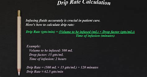 Image result for Drip Rate Med Math