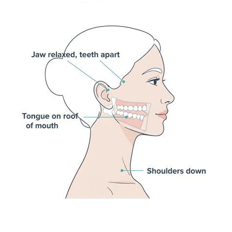 Jaw Exercises to Reduce TMJ Pain | Norwest Physio Experts
