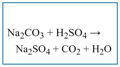 Sulphuric acid (H2SO4) : Manufacture by contact process, properties ...