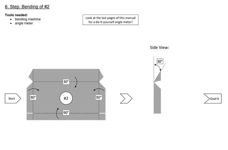 Image result for Waterwheel Project Examples