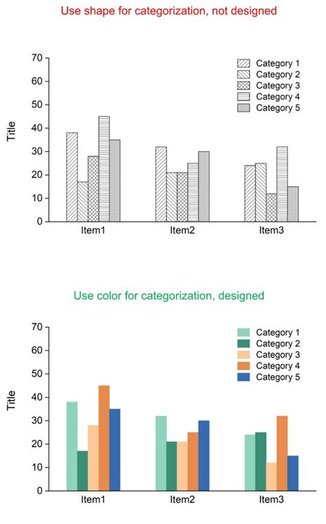 Color Graph 的图像结果