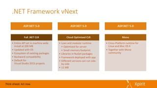 Image result for ASP.NET vNext License