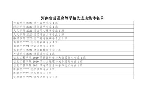 河北科技大学简介 河北科大地址→榜中榜