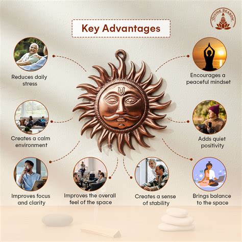 Copper Surya – Vastu Sun for Home & Office – Divine Season