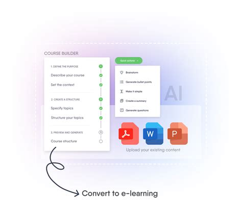 Creer Un eLearning 的图像结果