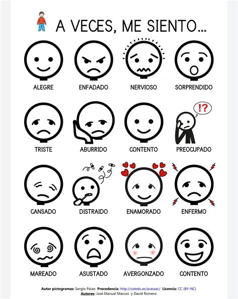 ideas Inclusivas: Cómo te sientes? Reconoce las emociones con ...