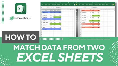 Image result for Combine Excel Sheets