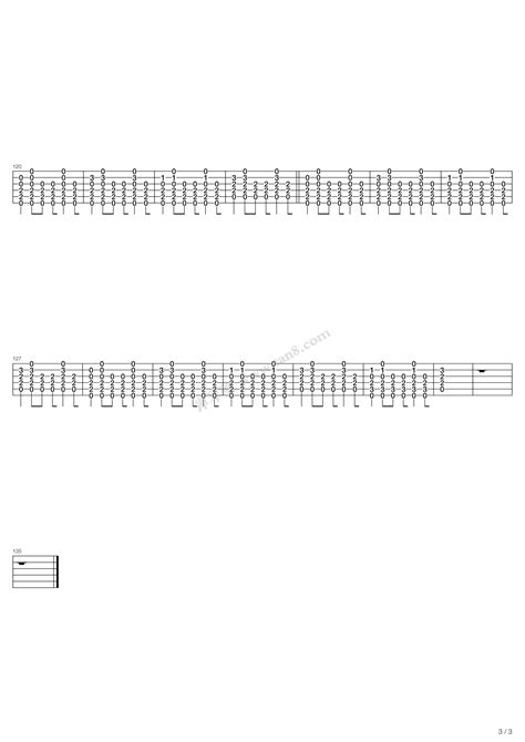 Falling Guitar Tutorial 的图像结果