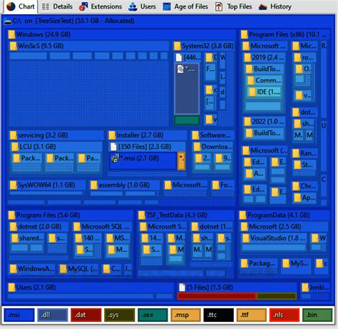 Image result for TreeSize Pro Features