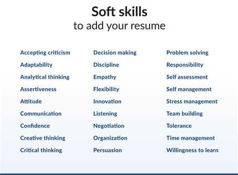Soft Skills Synonym for Resume: Top Alternatives to Highlight Your ...
