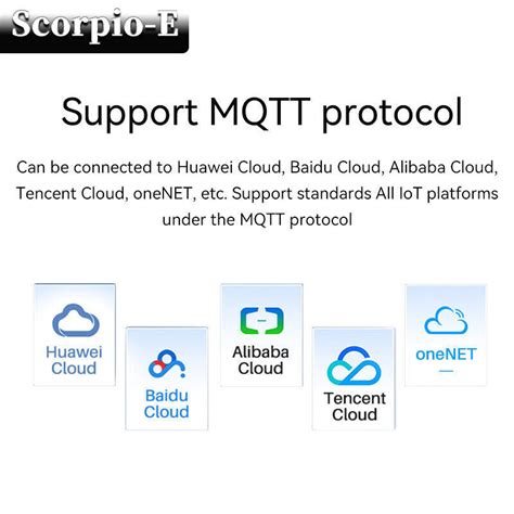 UART RS485 Para Modem Ehernet Modbus Gateway sem fio | Ubuy India