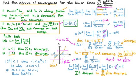 Question Video: Find the Interval of Convergence for a Power Series | Nagwa
