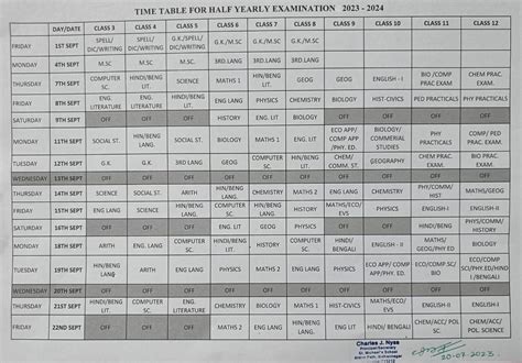 TIME TABLE FOR HALF-YEARLY EXAMINATION: 2023-2024 – St. Michael's ...