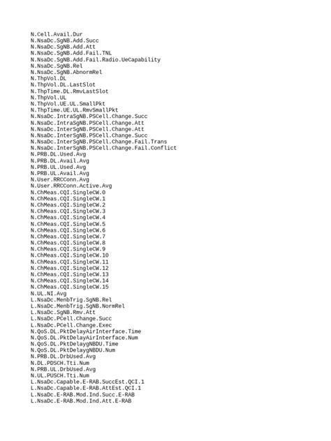 Image result for Nglsync Module 5 Apply