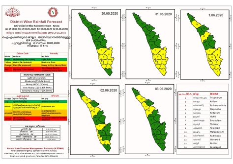 Kerala State Disaster Management Authority