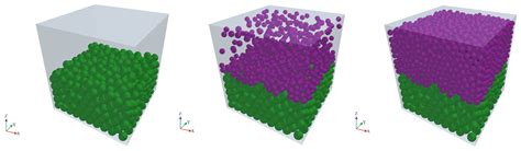 A Process-Based DEM-Pore-Network Framework for Linking Granular ...