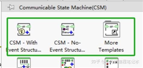 Image result for CSM CP4