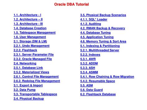 Oracle DBA Tutorial 的图像结果