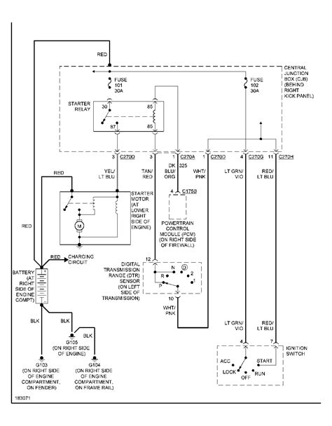 Image result for Ignition Key Programming 2004 Ford Expedition